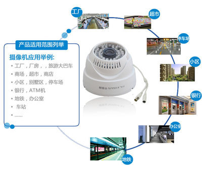 华联视科技 高清1080线红外室内半球监控摄像机，守护您的安全